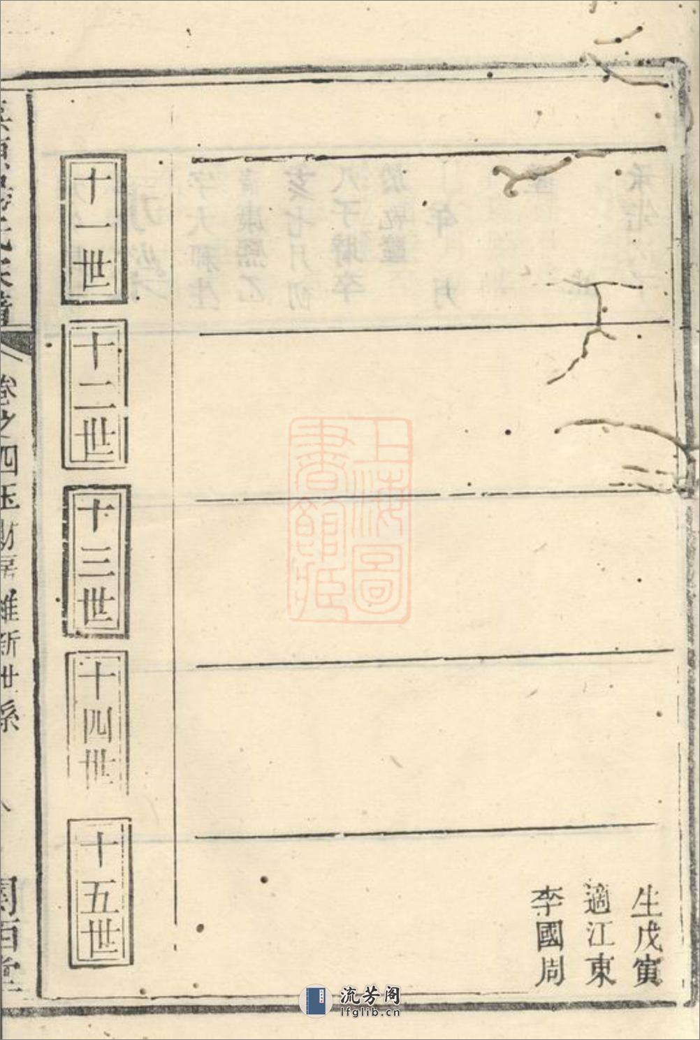 爽源杨氏家谱：[平江] - 第16页预览图
