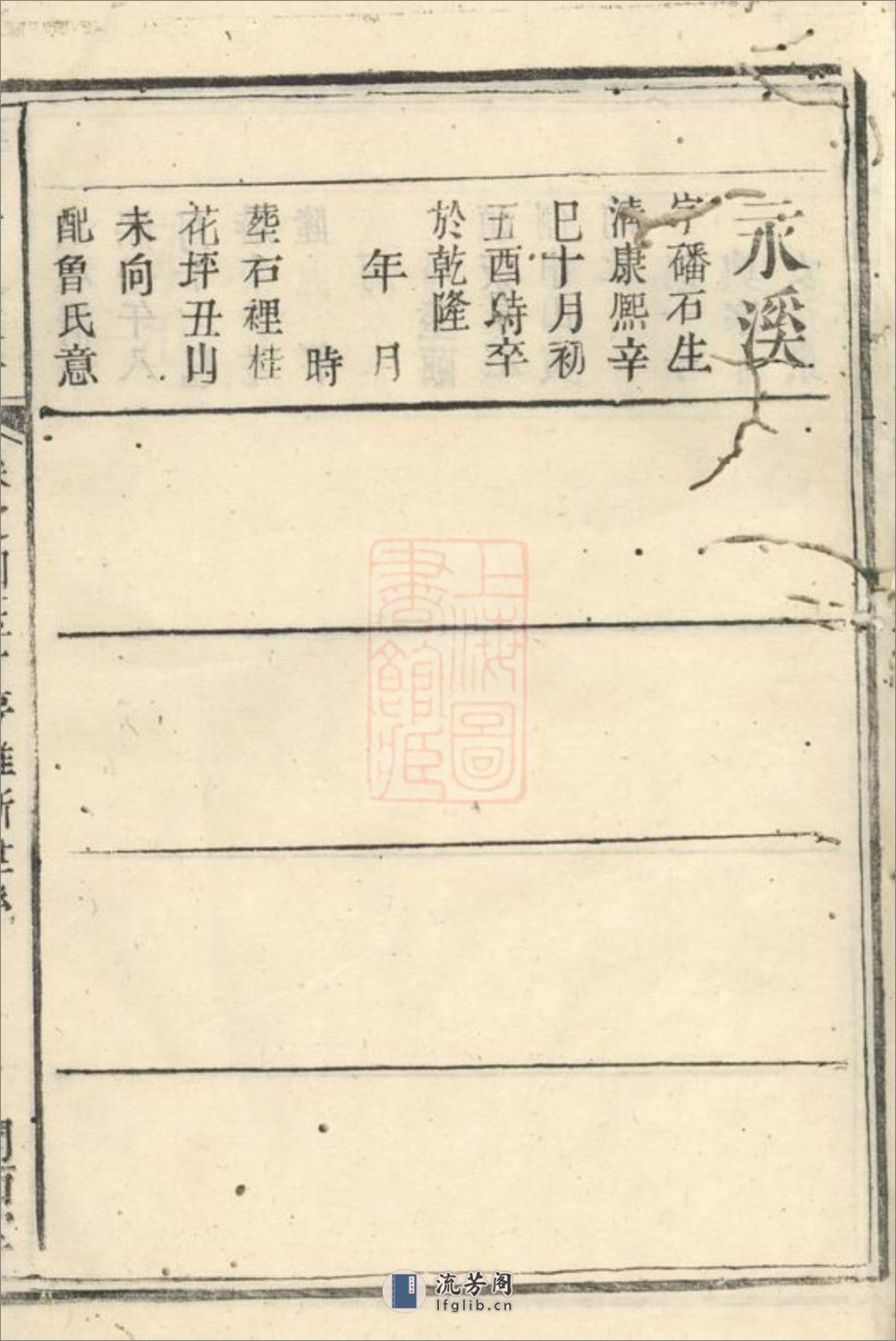 爽源杨氏家谱：[平江] - 第18页预览图