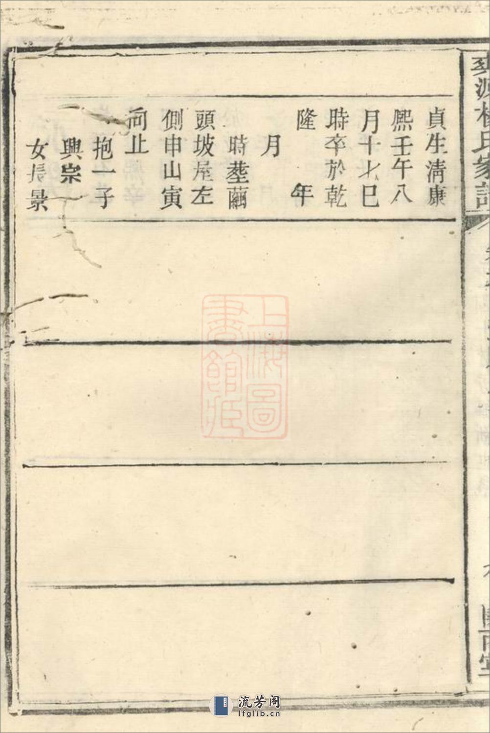 爽源杨氏家谱：[平江] - 第19页预览图