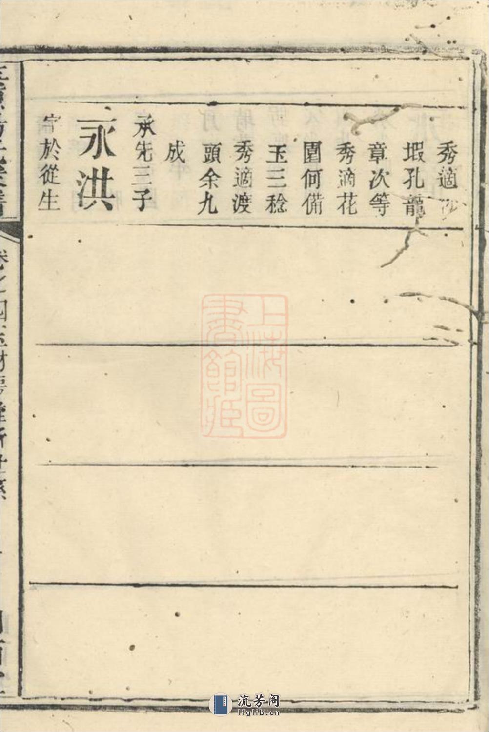 爽源杨氏家谱：[平江] - 第20页预览图