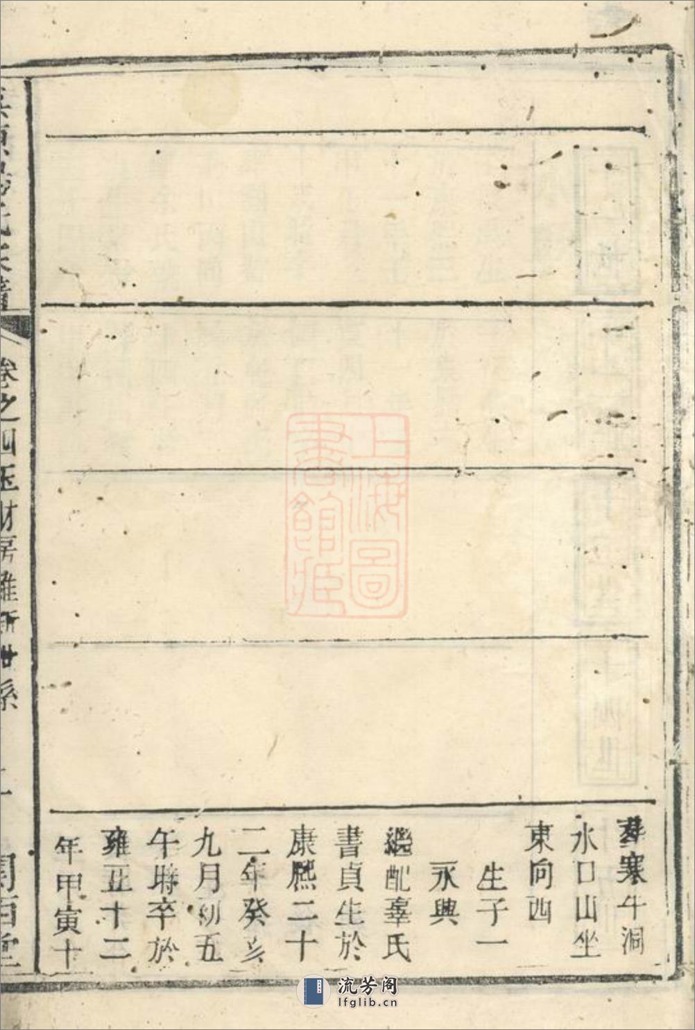 爽源杨氏家谱：[平江] - 第4页预览图