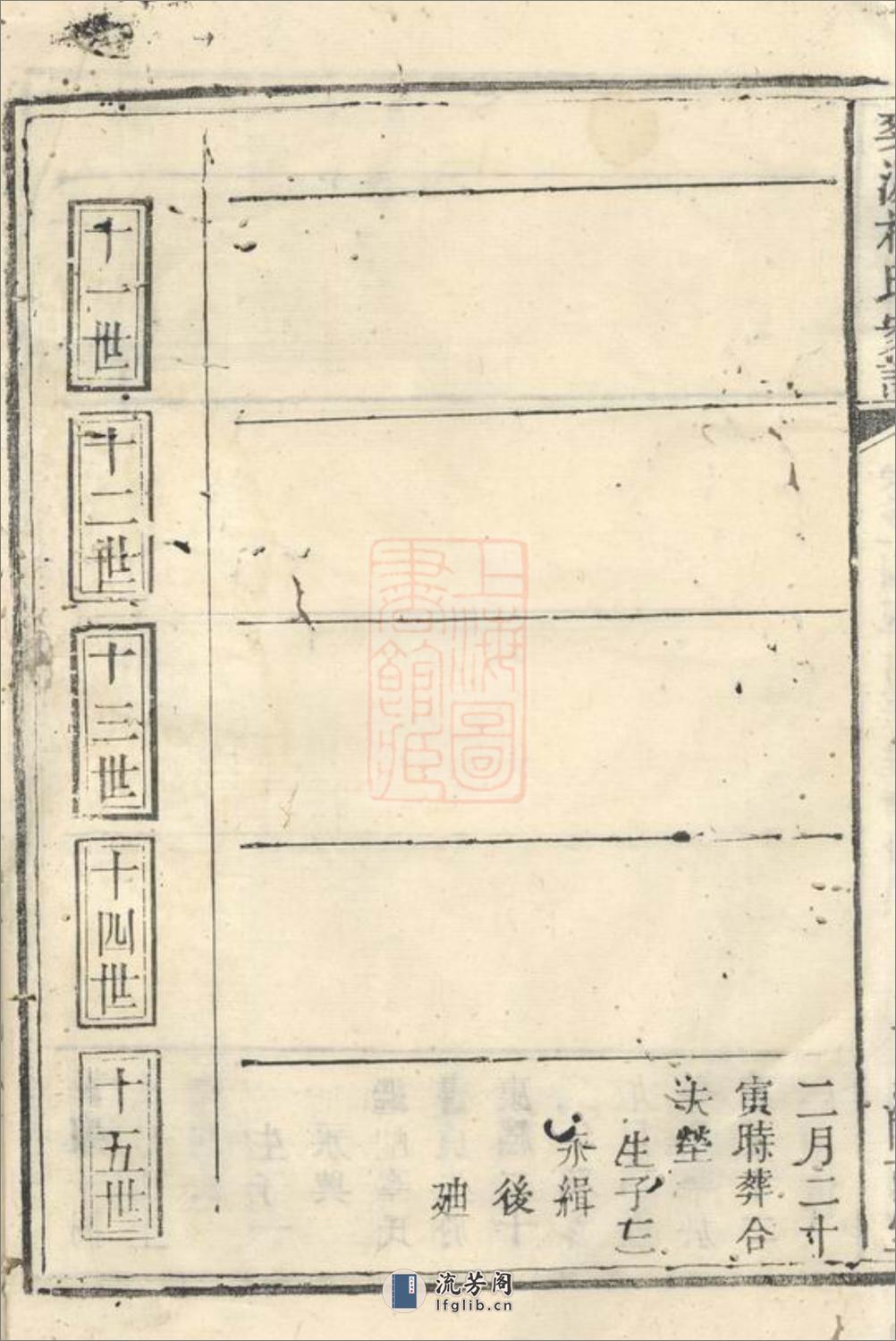 爽源杨氏家谱：[平江] - 第5页预览图