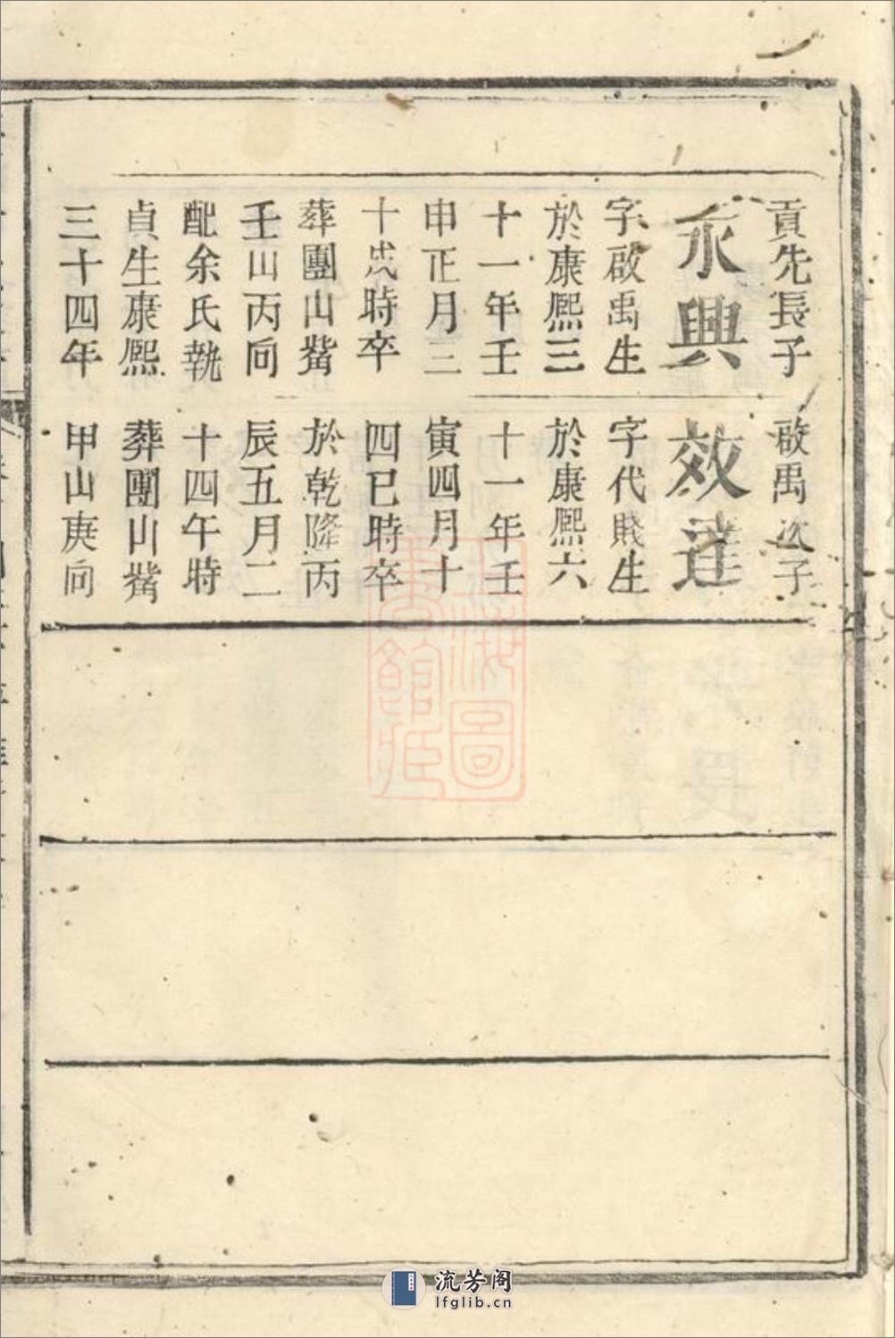 爽源杨氏家谱：[平江] - 第6页预览图