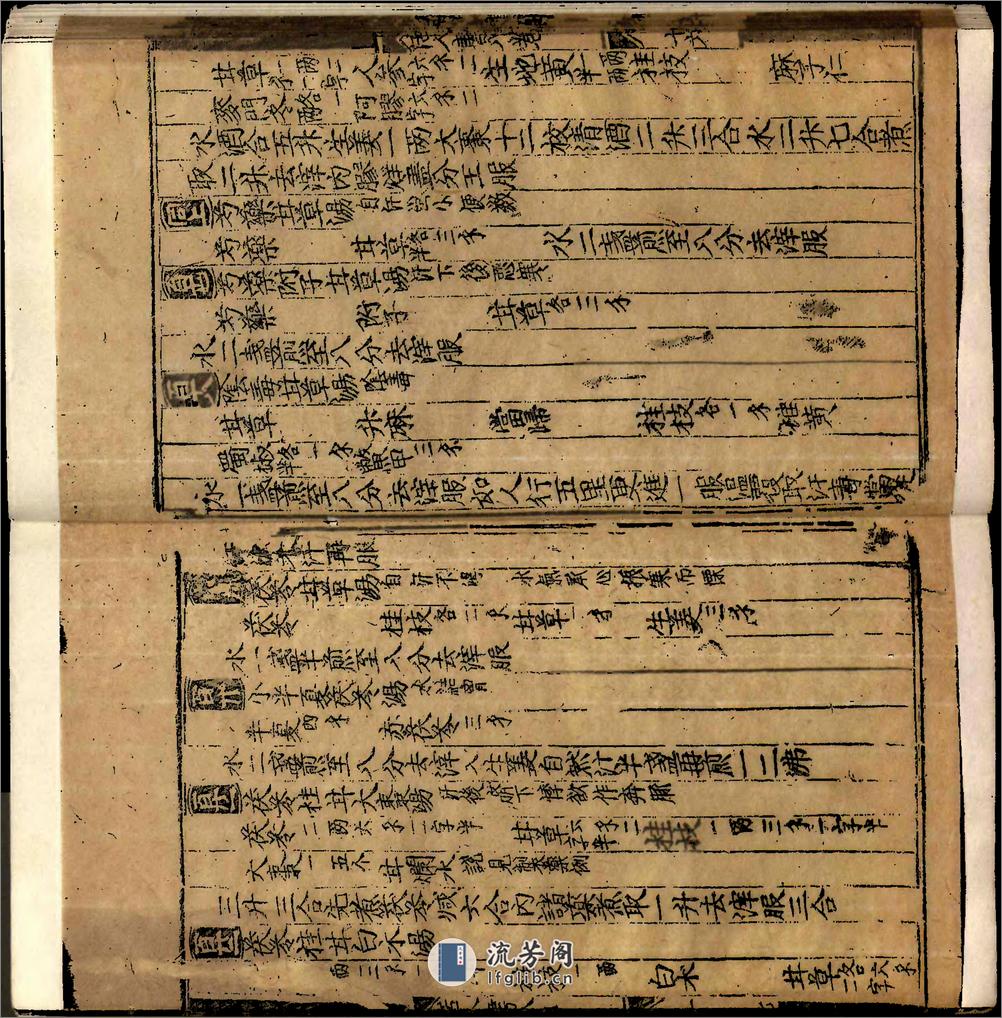 類編傷寒活人書括指掌圖論九卷首一卷續一卷-第009冊 - 第20页预览图