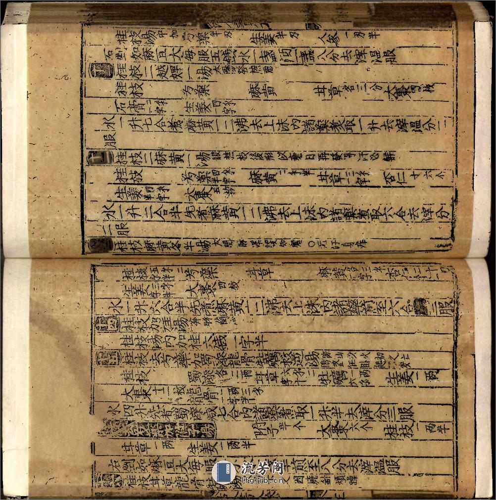 類編傷寒活人書括指掌圖論九卷首一卷續一卷-第009冊 - 第5页预览图