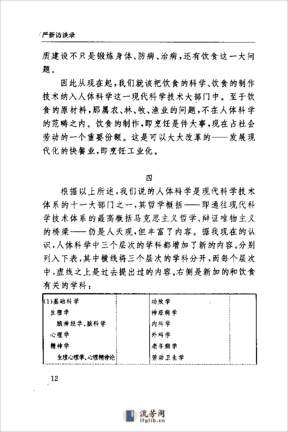 [严新访谈录].经纬(1) - 第12页预览图