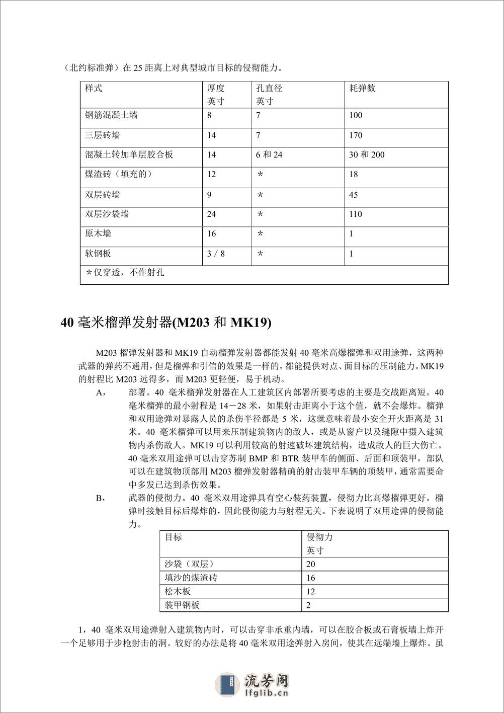 《美军步兵巷战战术手册(中文版)》 - 第10页预览图