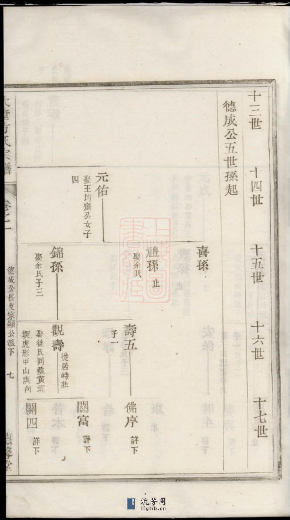 遂阳大墅方氏宗谱：上卷十卷、下卷十卷：[遂安] - 第16页预览图