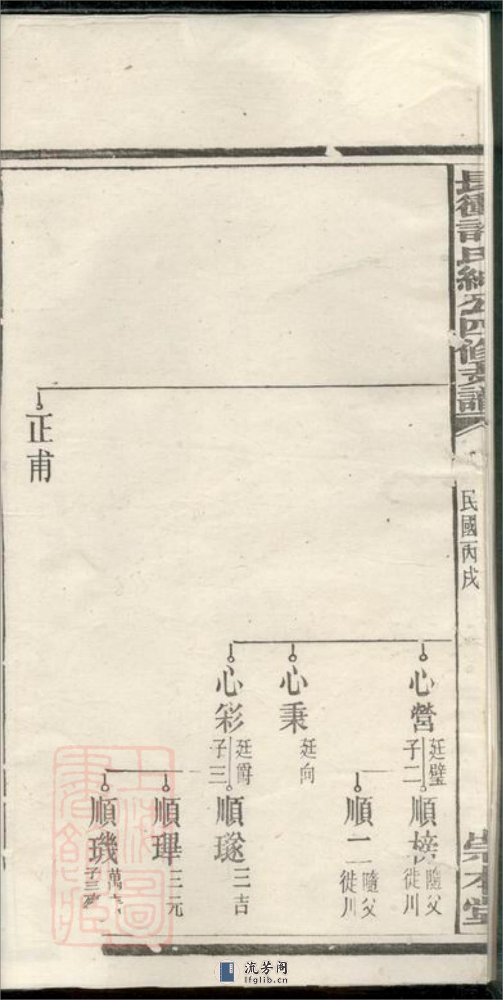 宁乡长⺧许氏绅公四修支谱 - 第4页预览图