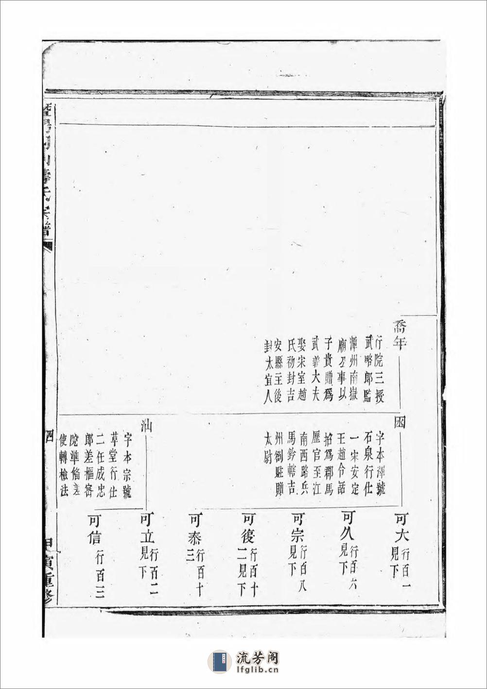 暨阳同山寿氏宗谱：共5卷 - 第9页预览图