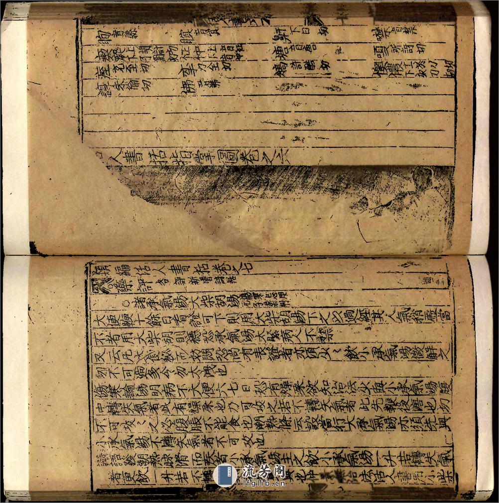 類編傷寒活人書括指掌圖論九卷首一卷續一卷-第008冊 - 第2页预览图