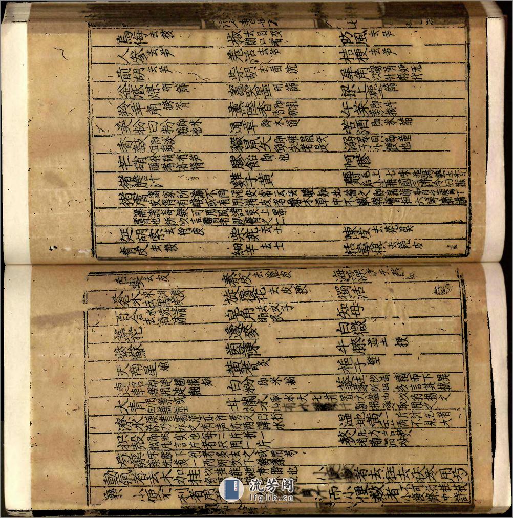 類編傷寒活人書括指掌圖論九卷首一卷續一卷-第008冊 - 第9页预览图