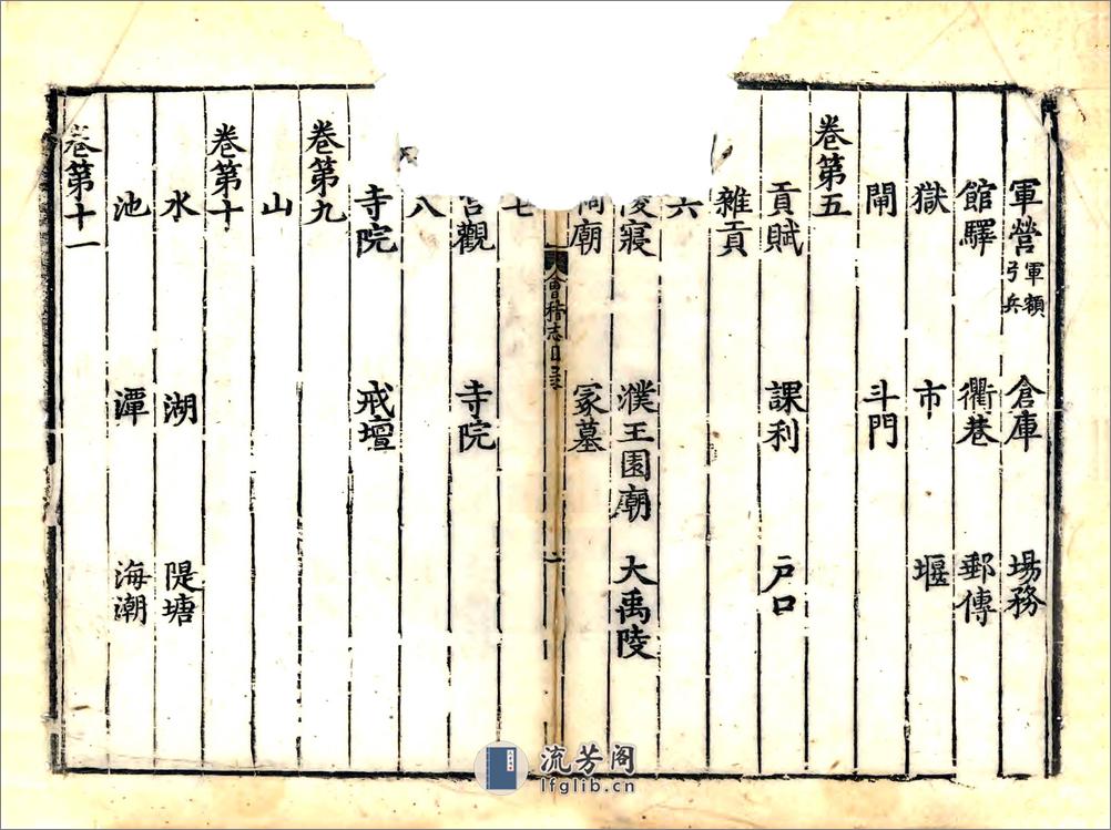 会稽志（嘉泰正德刻本） - 第2页预览图