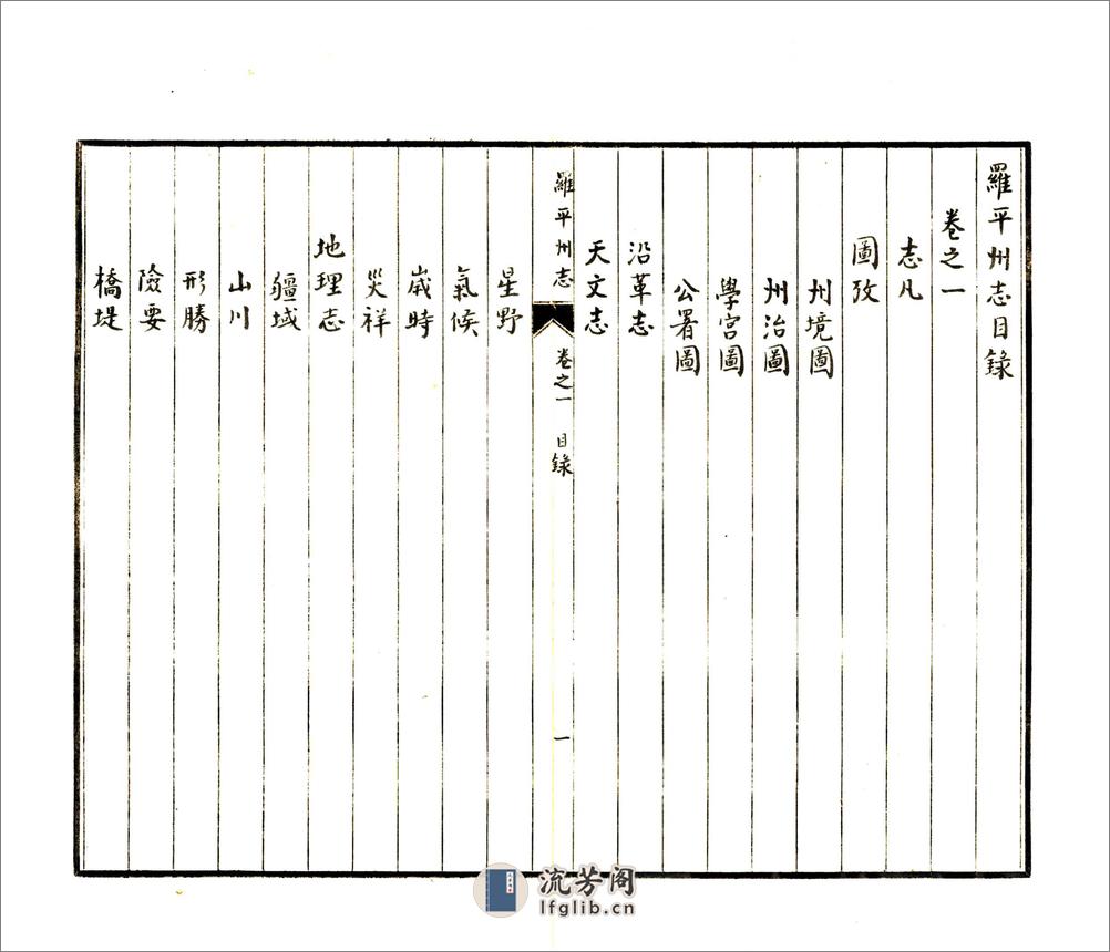 罗平州志（康熙抄本） - 第16页预览图