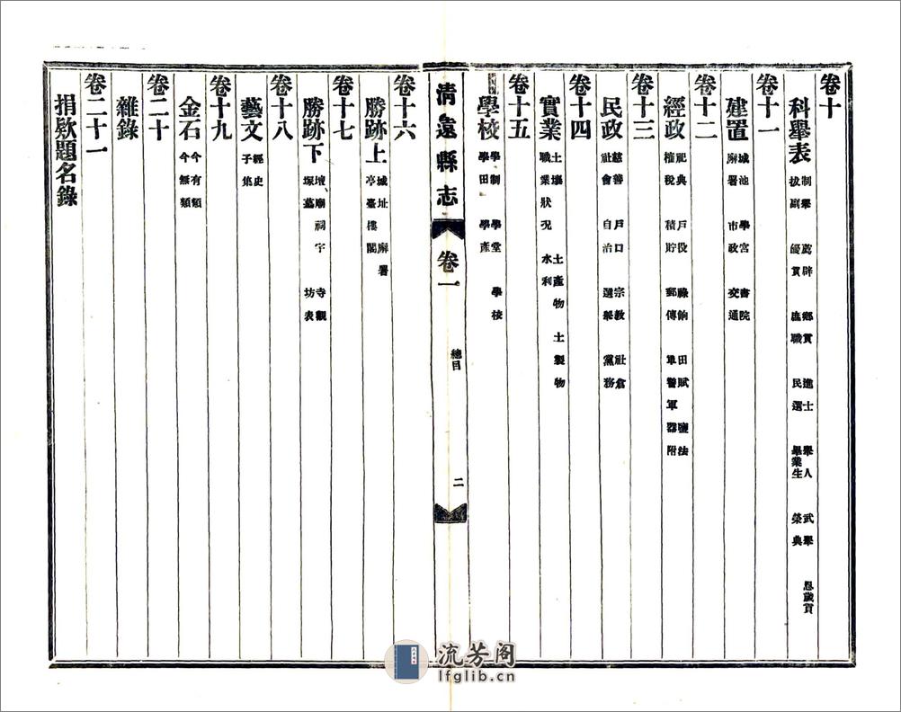 清远县志（民国） - 第10页预览图