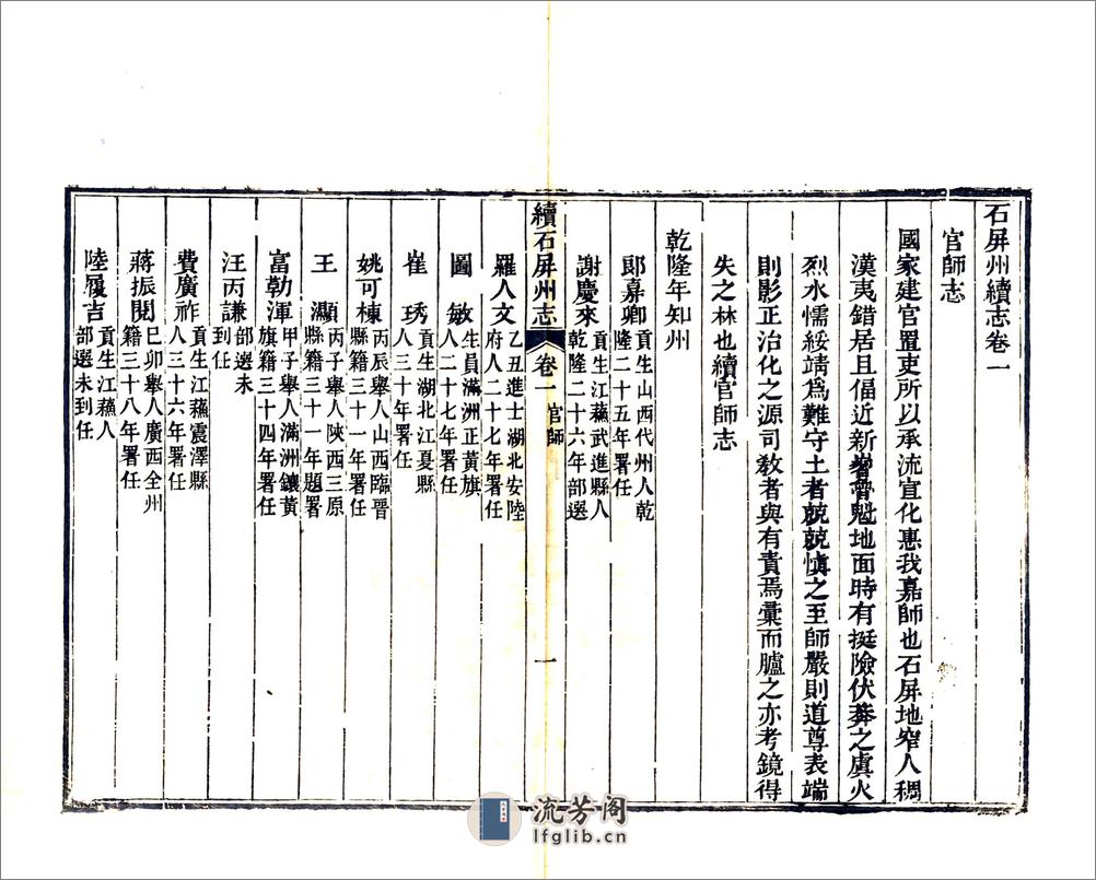 石屏州续志（乾隆） - 第13页预览图