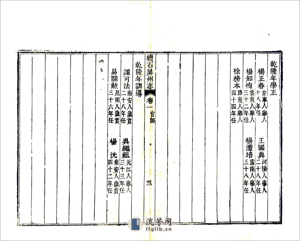 石屏州续志（乾隆） - 第15页预览图