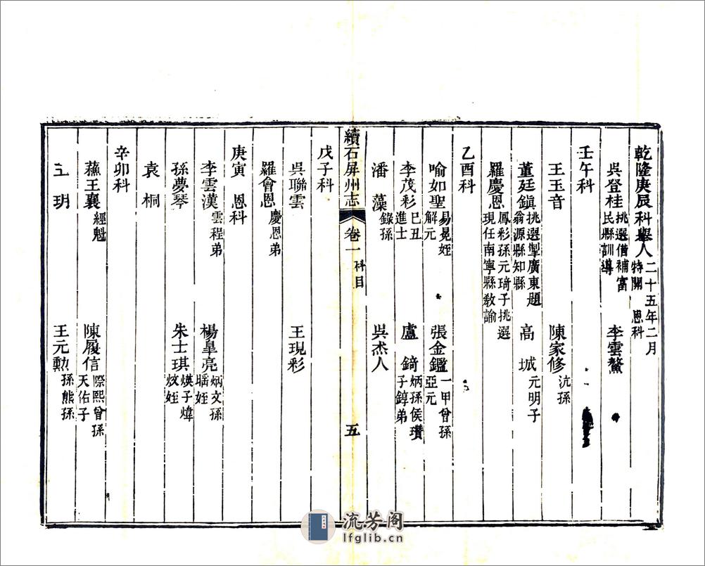 石屏州续志（乾隆） - 第17页预览图