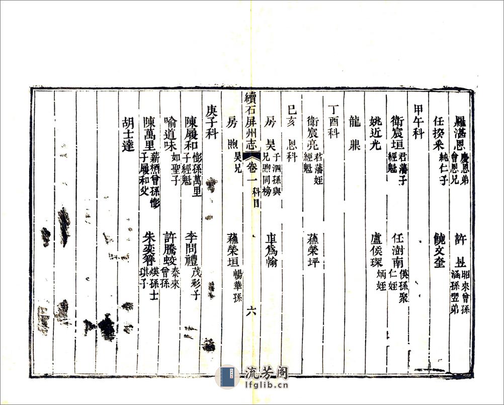 石屏州续志（乾隆） - 第18页预览图