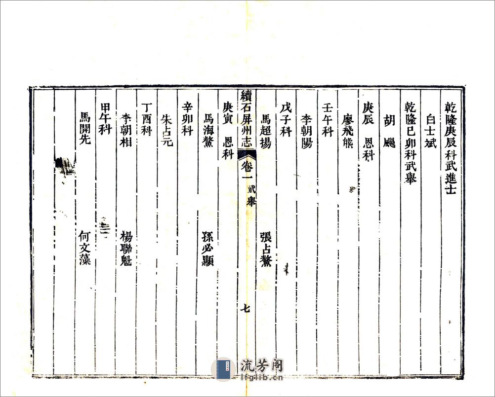 石屏州续志（乾隆） - 第19页预览图