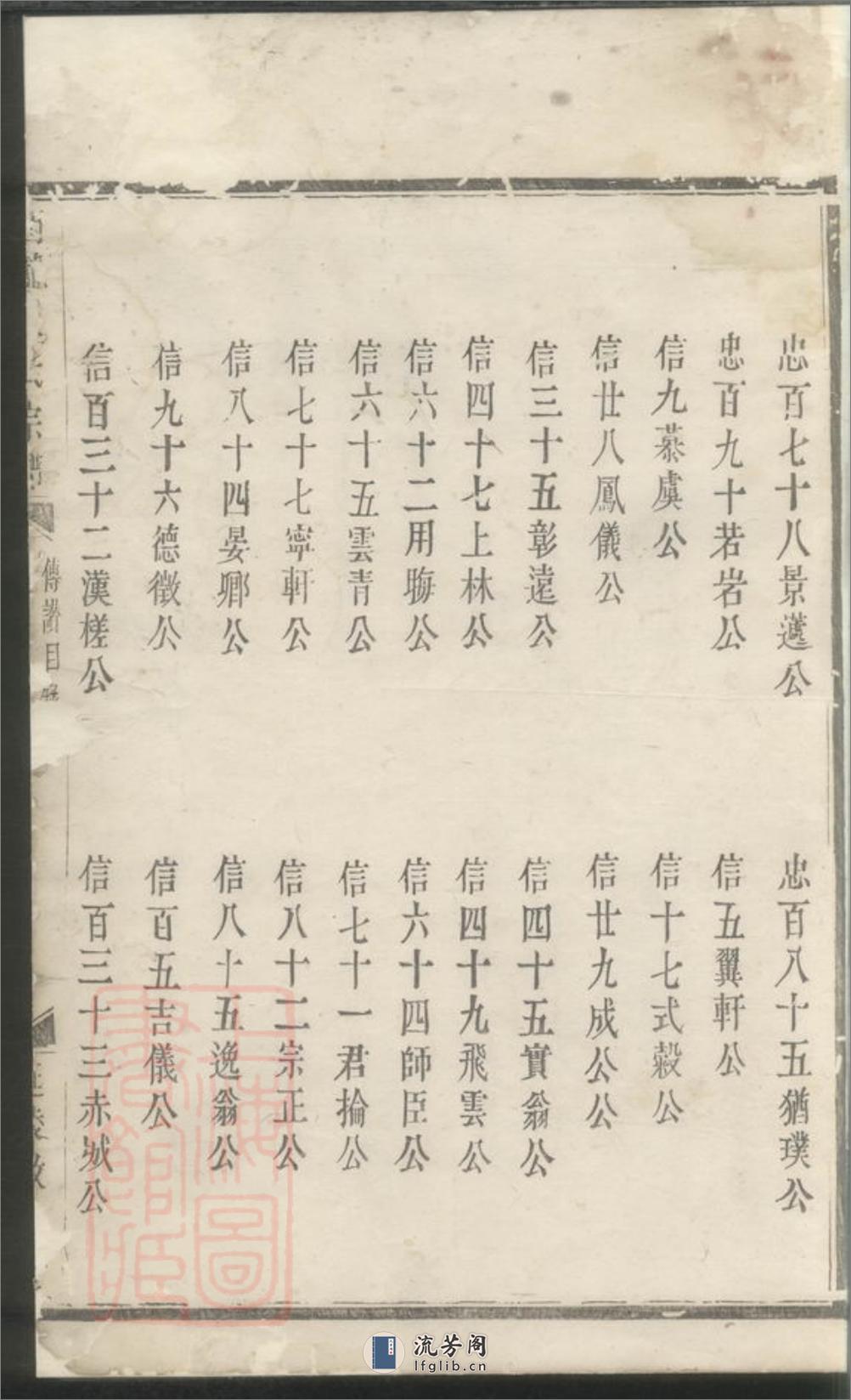 西龙吴氏宗谱 - 第6页预览图