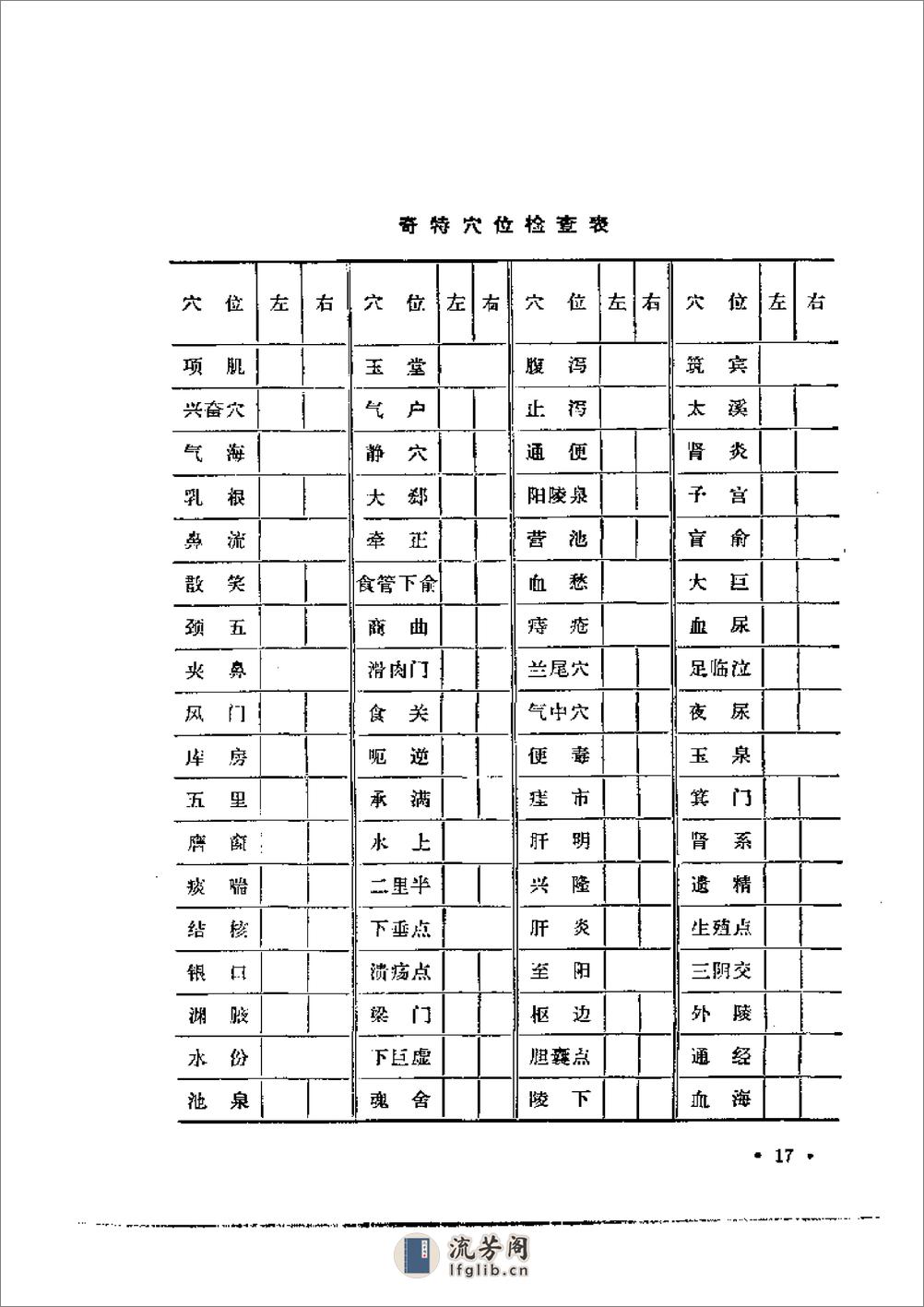 穴位压痛辨病诊断法 - 第17页预览图