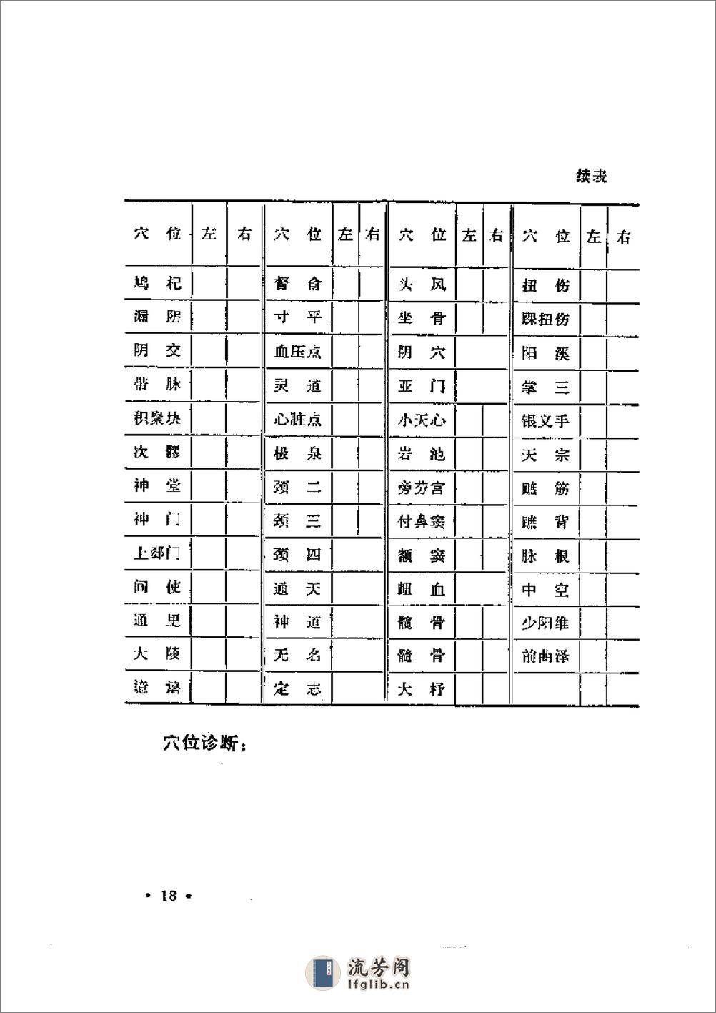 穴位压痛辨病诊断法 - 第18页预览图