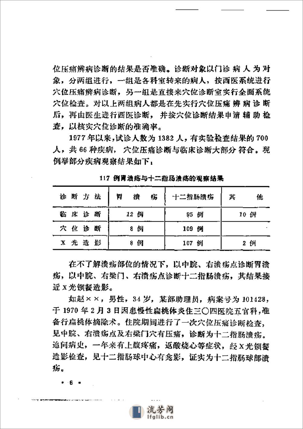 穴位压痛辨病诊断法 - 第6页预览图