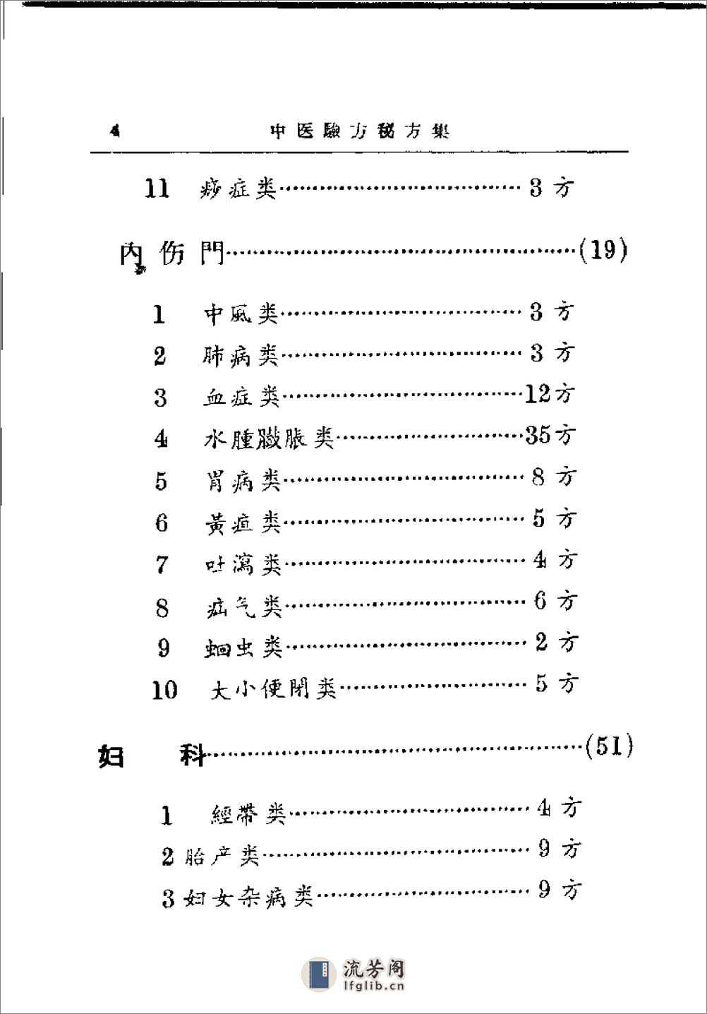 [江西省中医验方秘方集第一集].佚名 - 第5页预览图