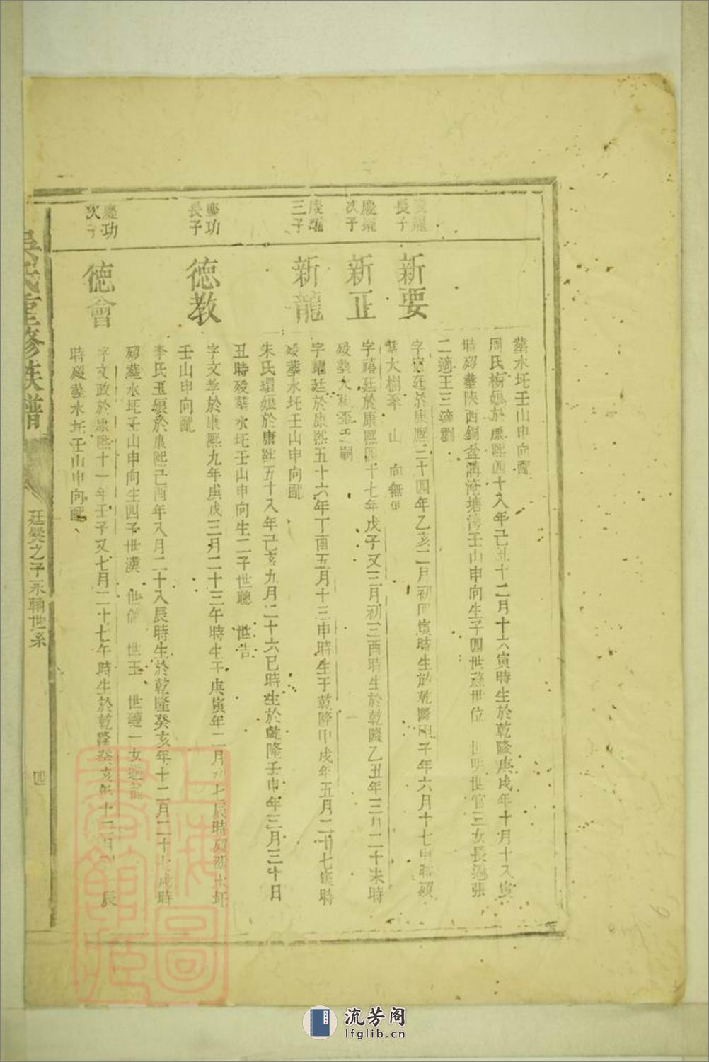 吴氏重修族谱：不分卷：[宁乡] - 第12页预览图