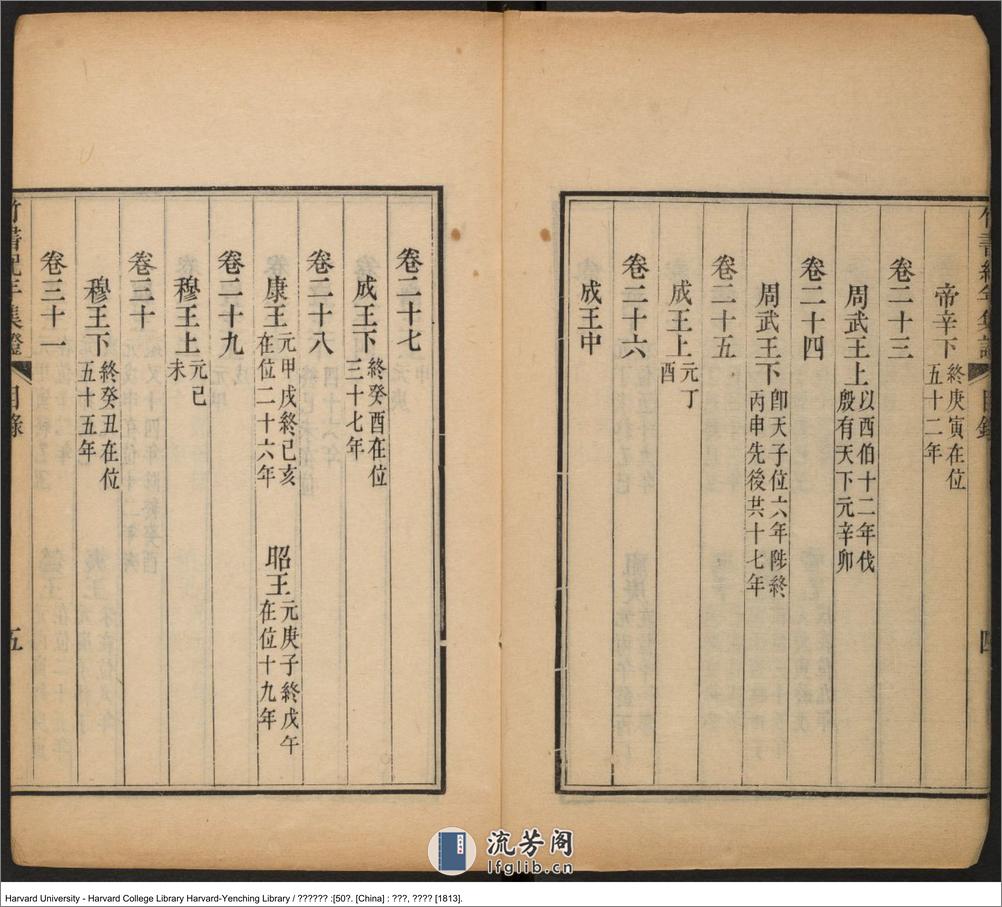 《竹書紀年集證》五十卷【清】陳逢衡撰 嘉慶癸酉（西元1813年） - 第7页预览图