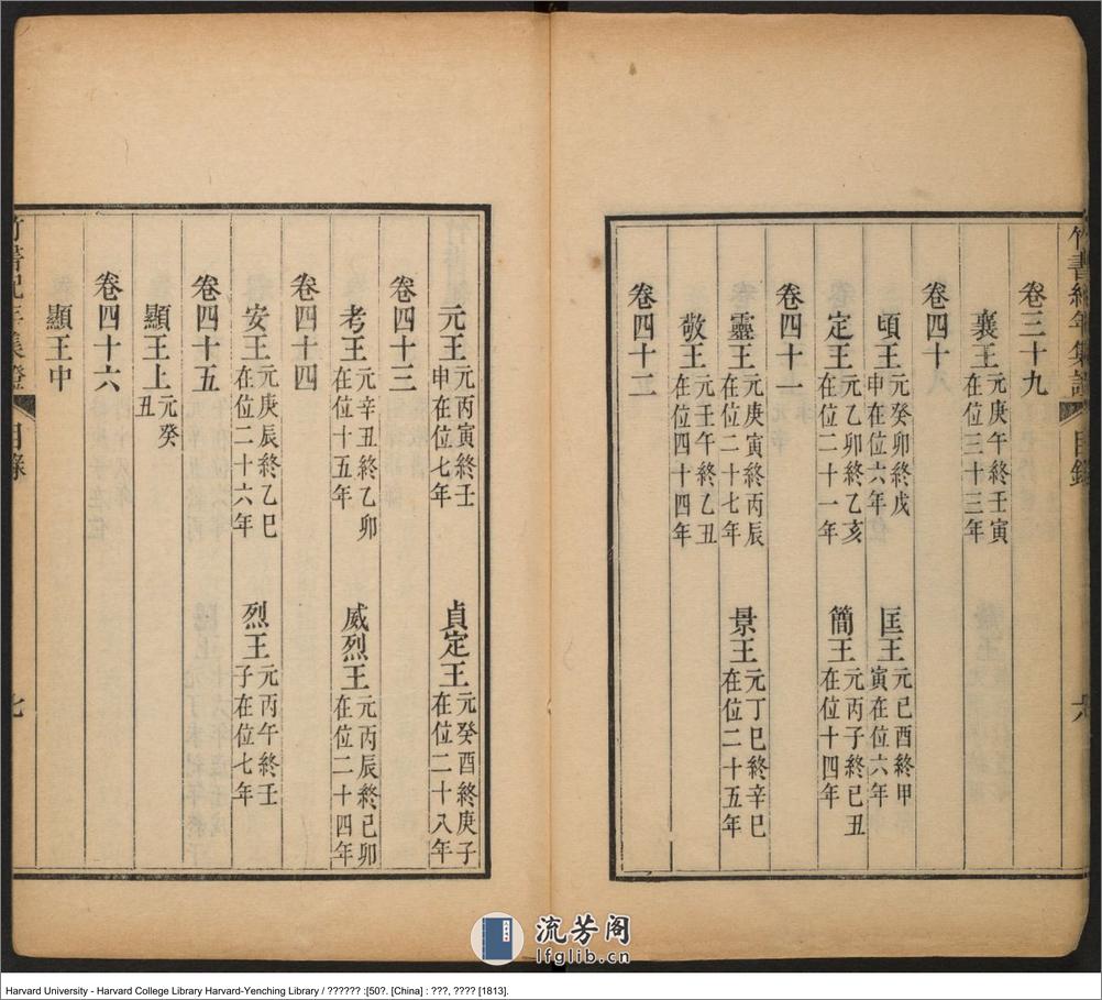 《竹書紀年集證》五十卷【清】陳逢衡撰 嘉慶癸酉（西元1813年） - 第9页预览图