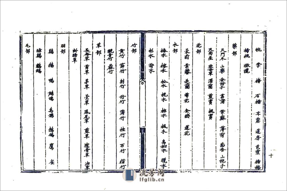 广东韶州府翁源县志（嘉靖） - 第12页预览图