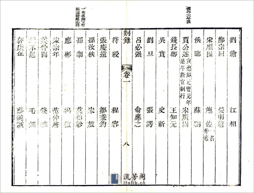 剡录（嘉定同治刻本） - 第13页预览图