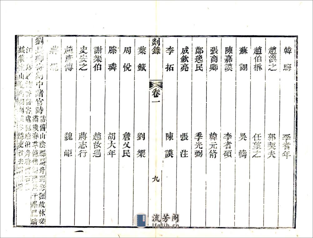 剡录（嘉定同治刻本） - 第14页预览图