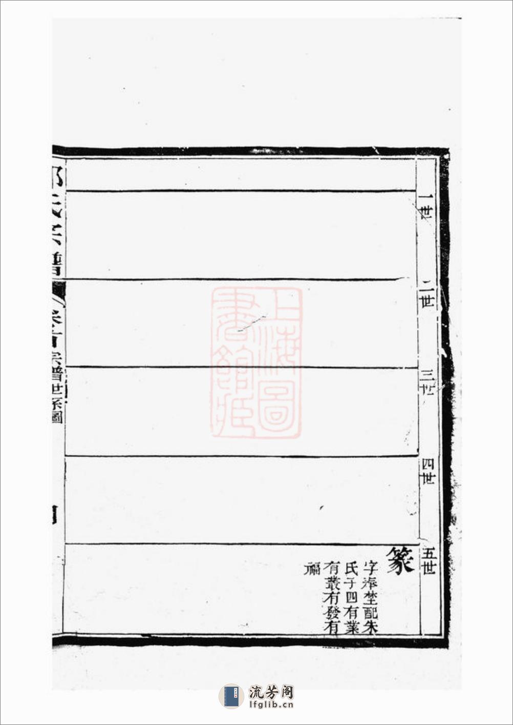 陈留谢氏宗谱：不分卷：[平阳] - 第3页预览图