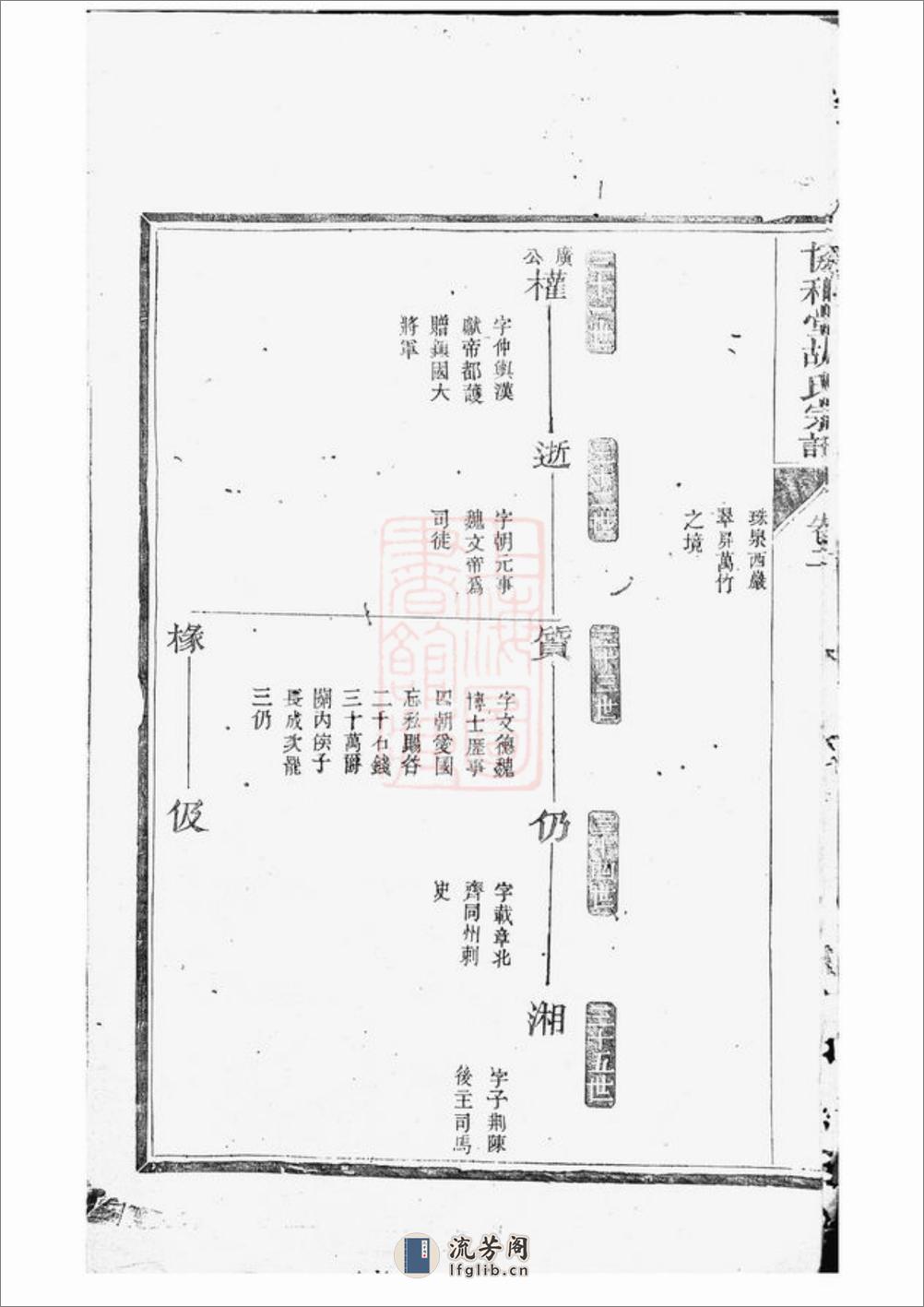 胡氏宗谱：[淳安] - 第10页预览图