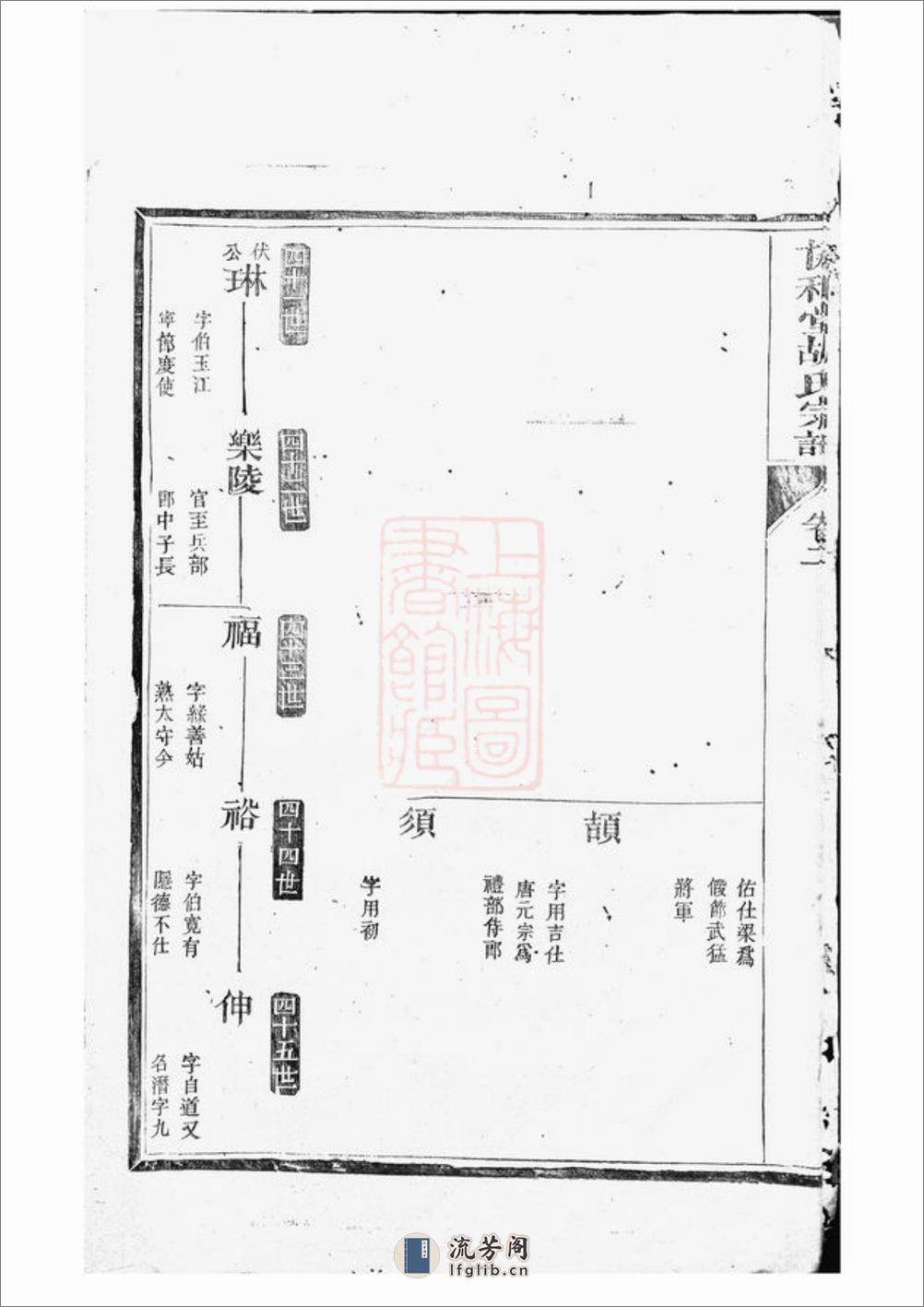 胡氏宗谱：[淳安] - 第12页预览图