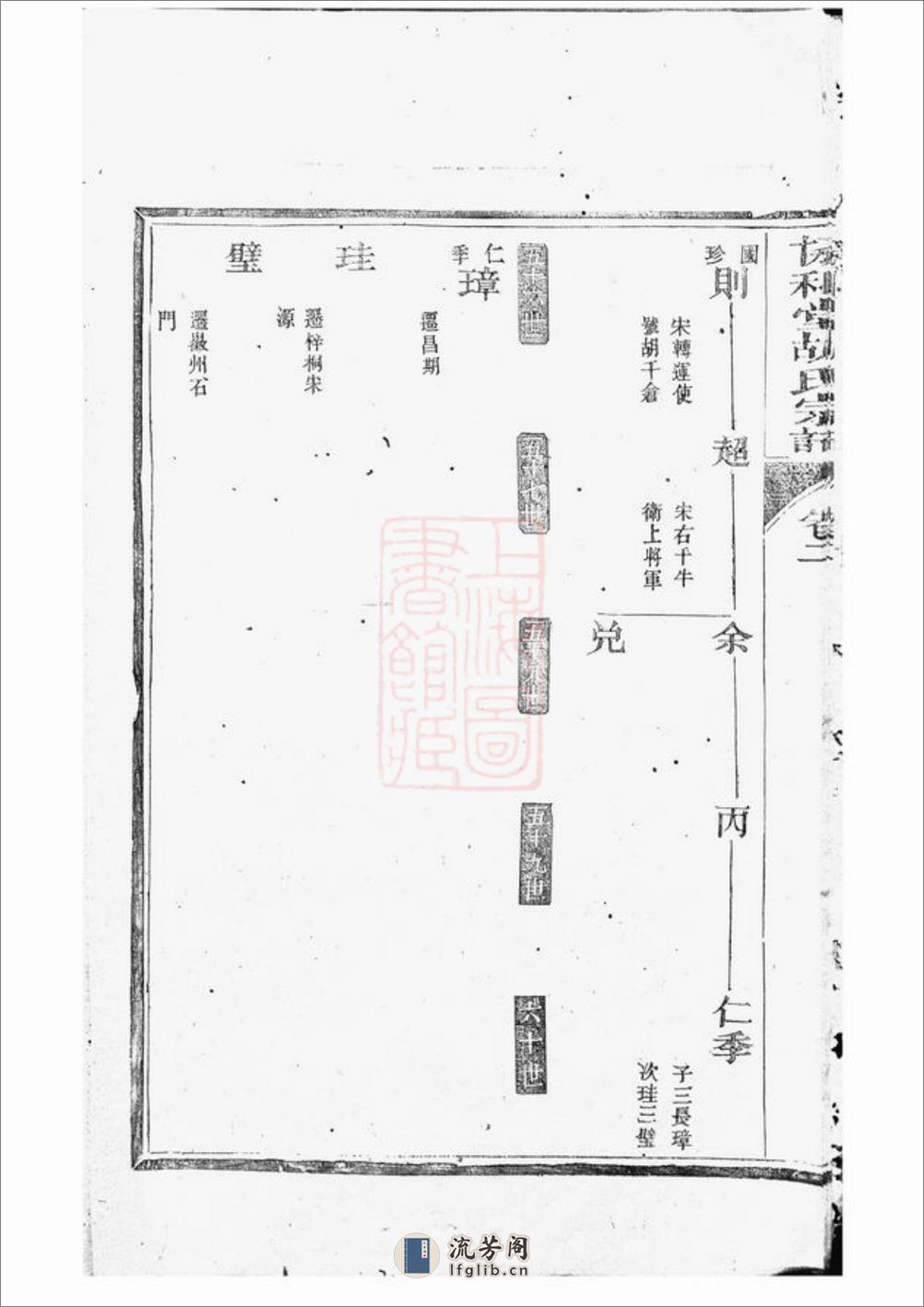 胡氏宗谱：[淳安] - 第20页预览图