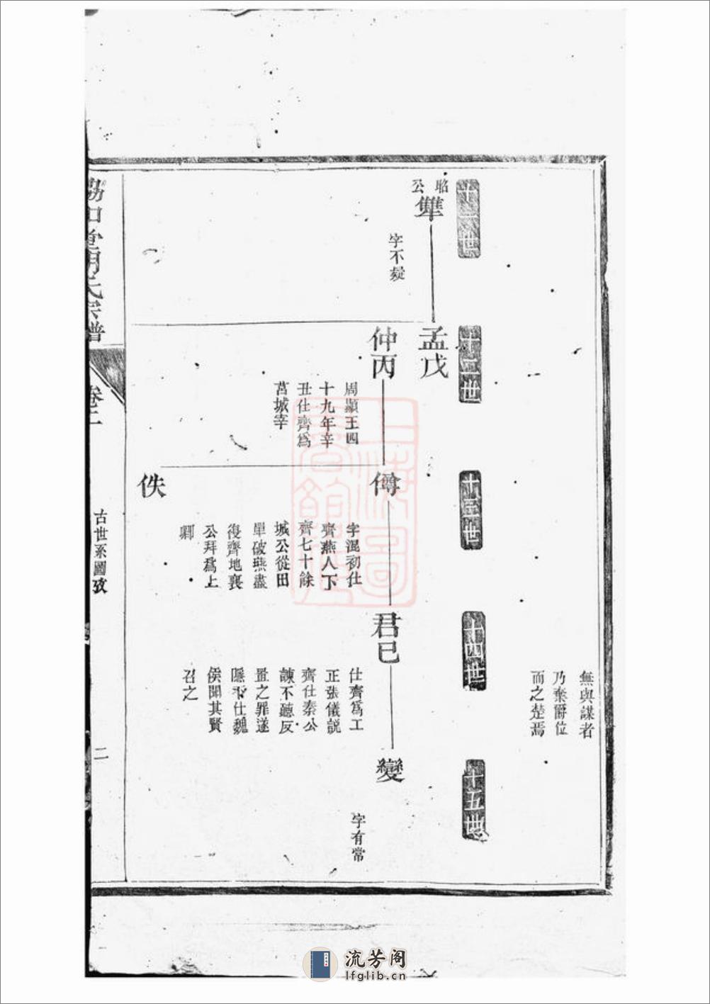 胡氏宗谱：[淳安] - 第5页预览图