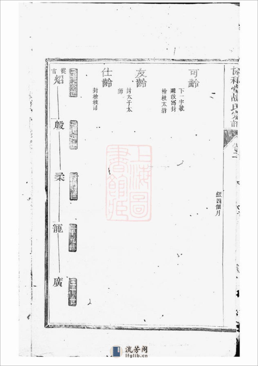 胡氏宗谱：[淳安] - 第8页预览图