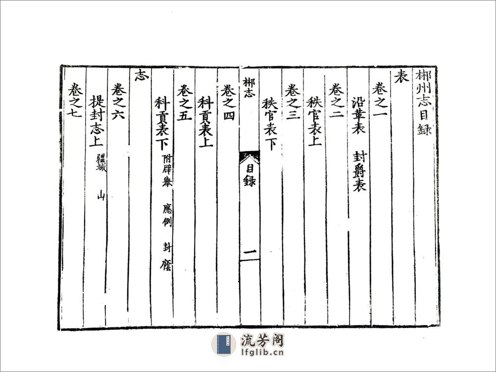 郴州志（万历） - 第6页预览图