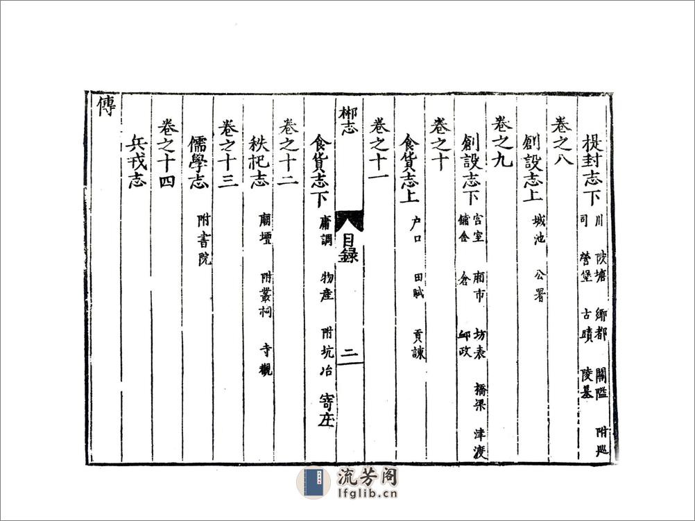 郴州志（万历） - 第7页预览图