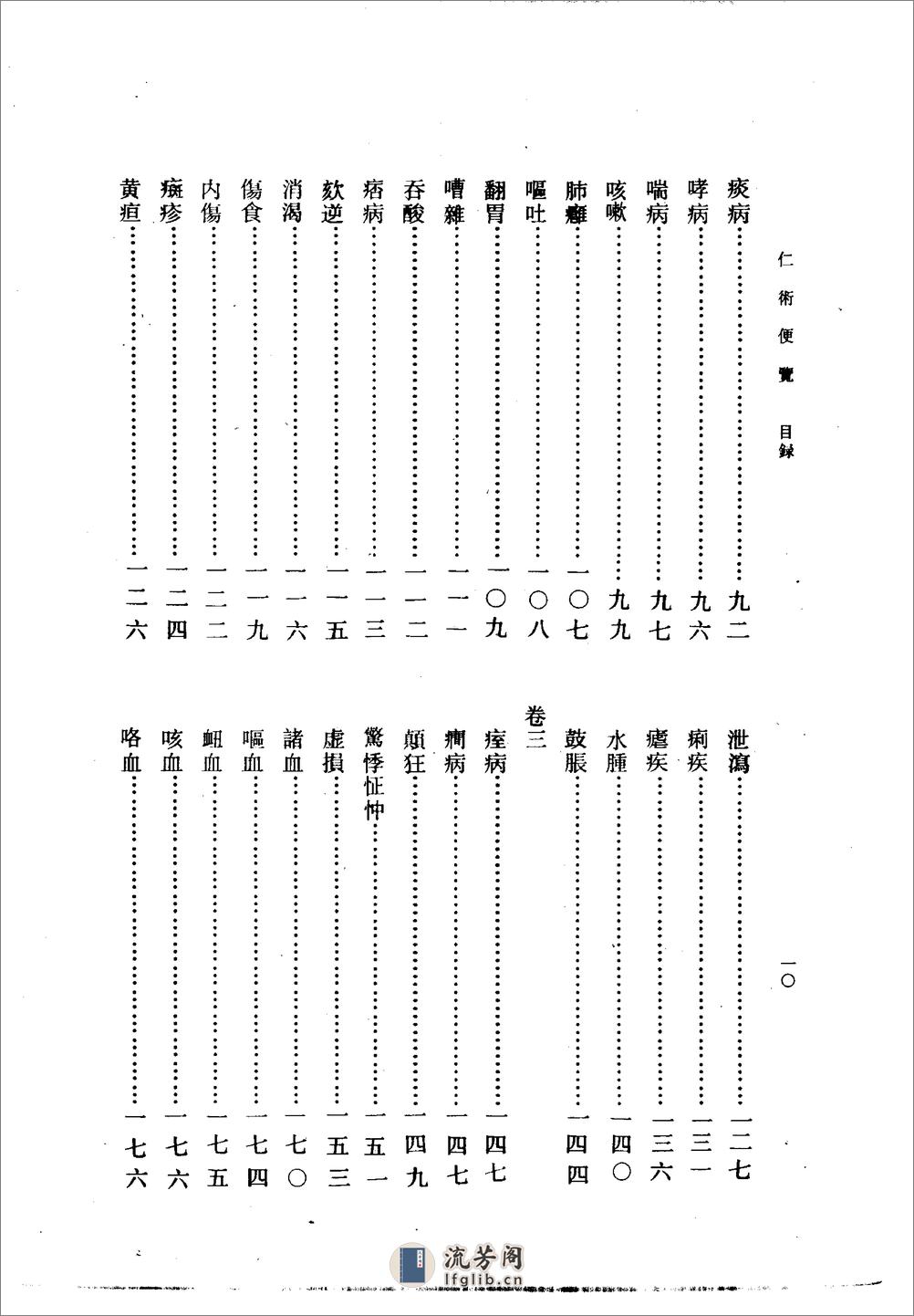 仁术便览-[明]张洁_选集 - 第12页预览图