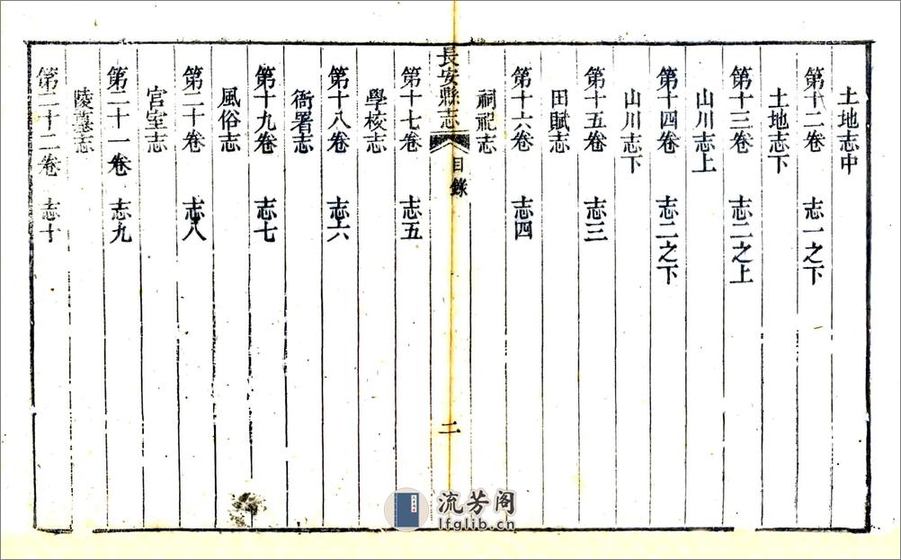 长安县志（嘉庆） - 第10页预览图