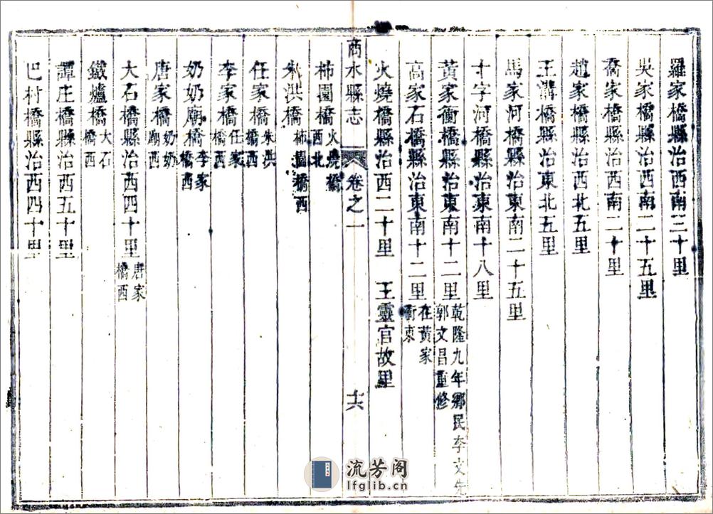 商水县志（乾隆） - 第16页预览图