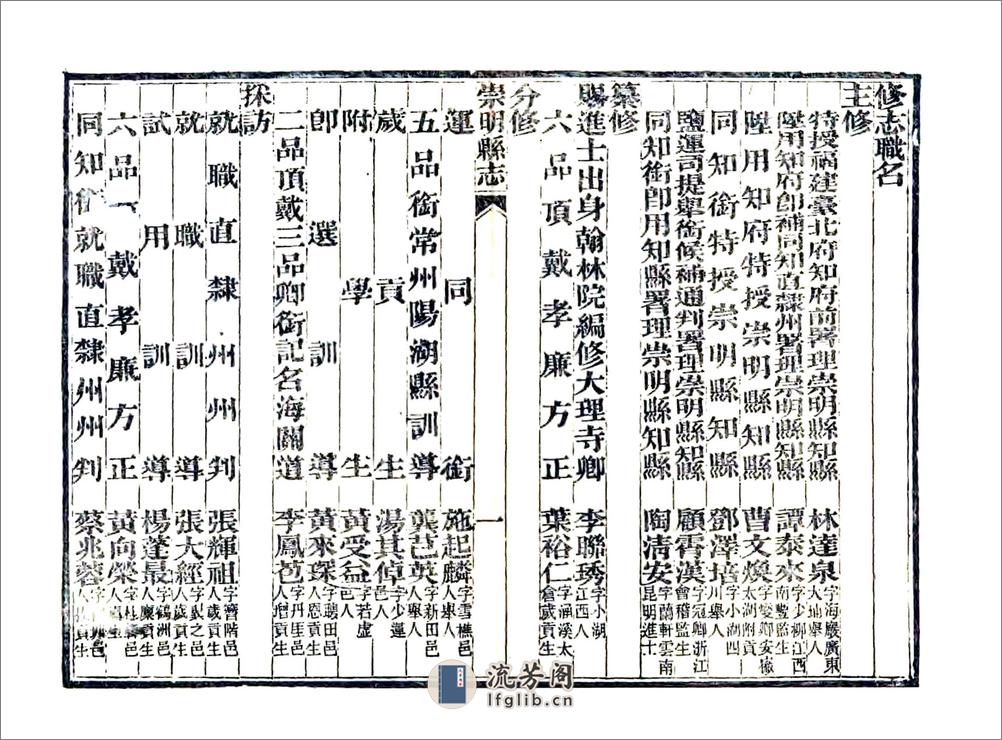 崇明县志（光绪） - 第13页预览图