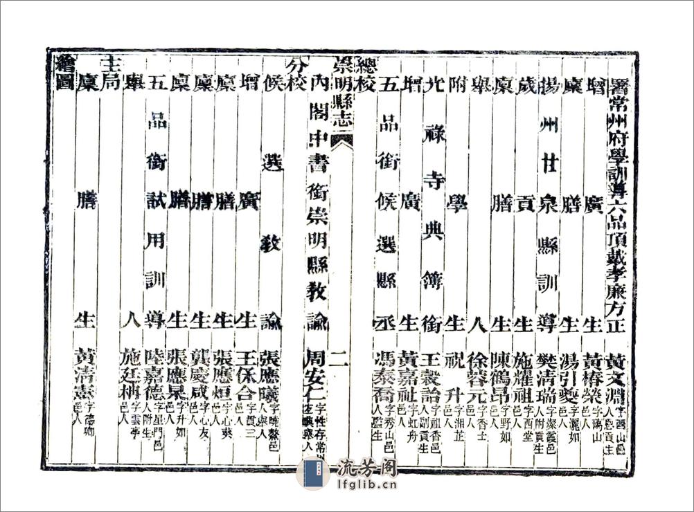 崇明县志（光绪） - 第14页预览图