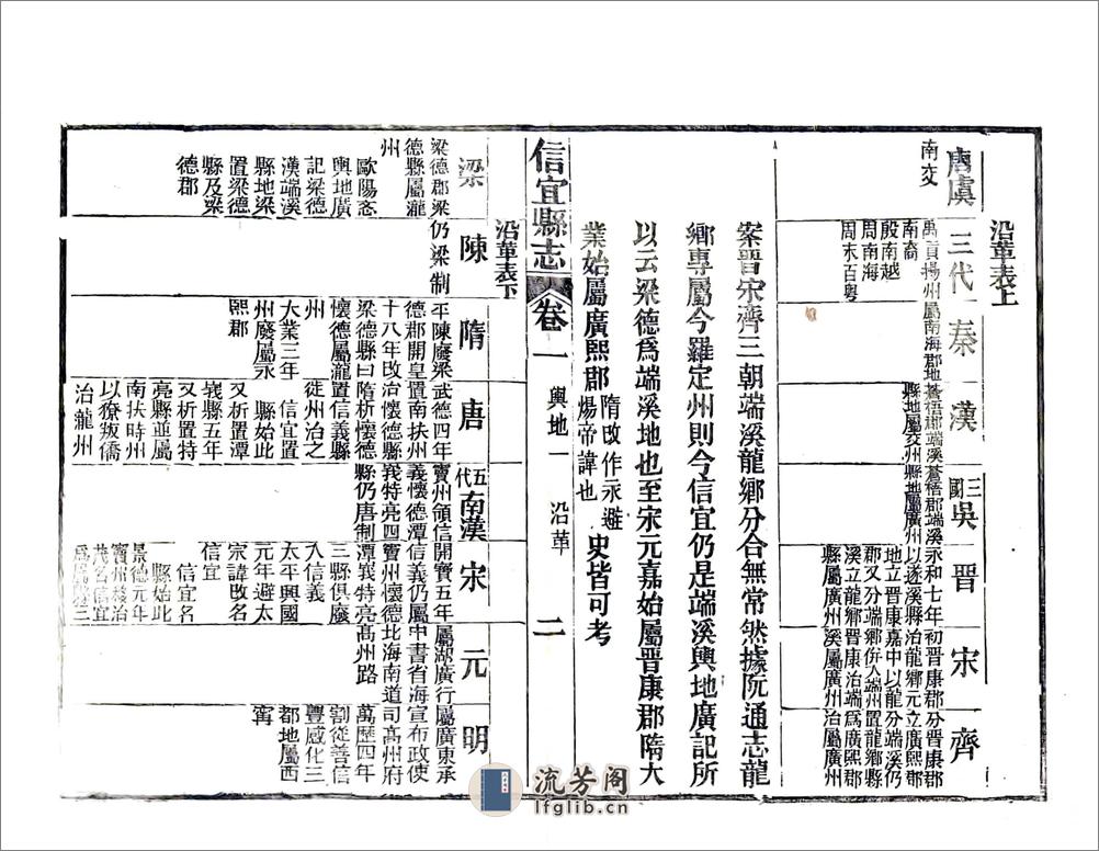 信宜县志（光绪） - 第13页预览图