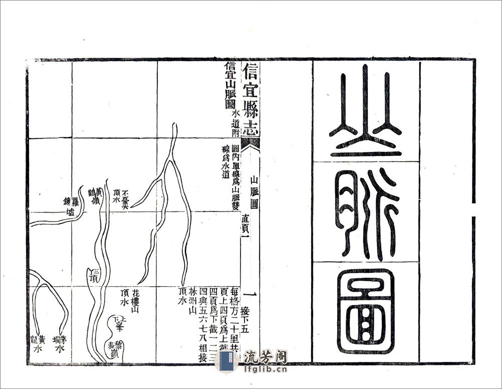 信宜县志（光绪） - 第20页预览图